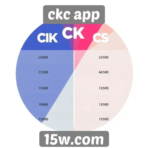 Comparação entre ckc app e plataformas de jogos similares